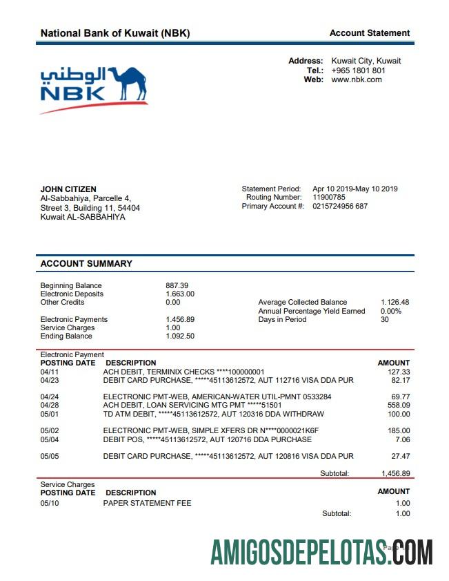 Kuwait, National Bank Of Kuwait (NBK) modelo